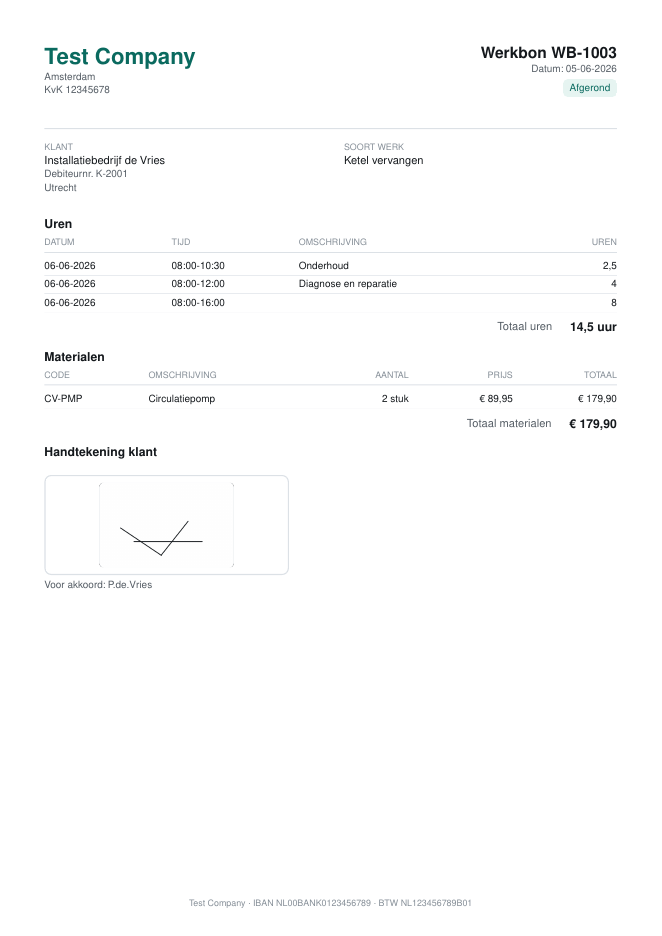 Pdf-werkbon WB-1003 met uren, materialen en handtekening